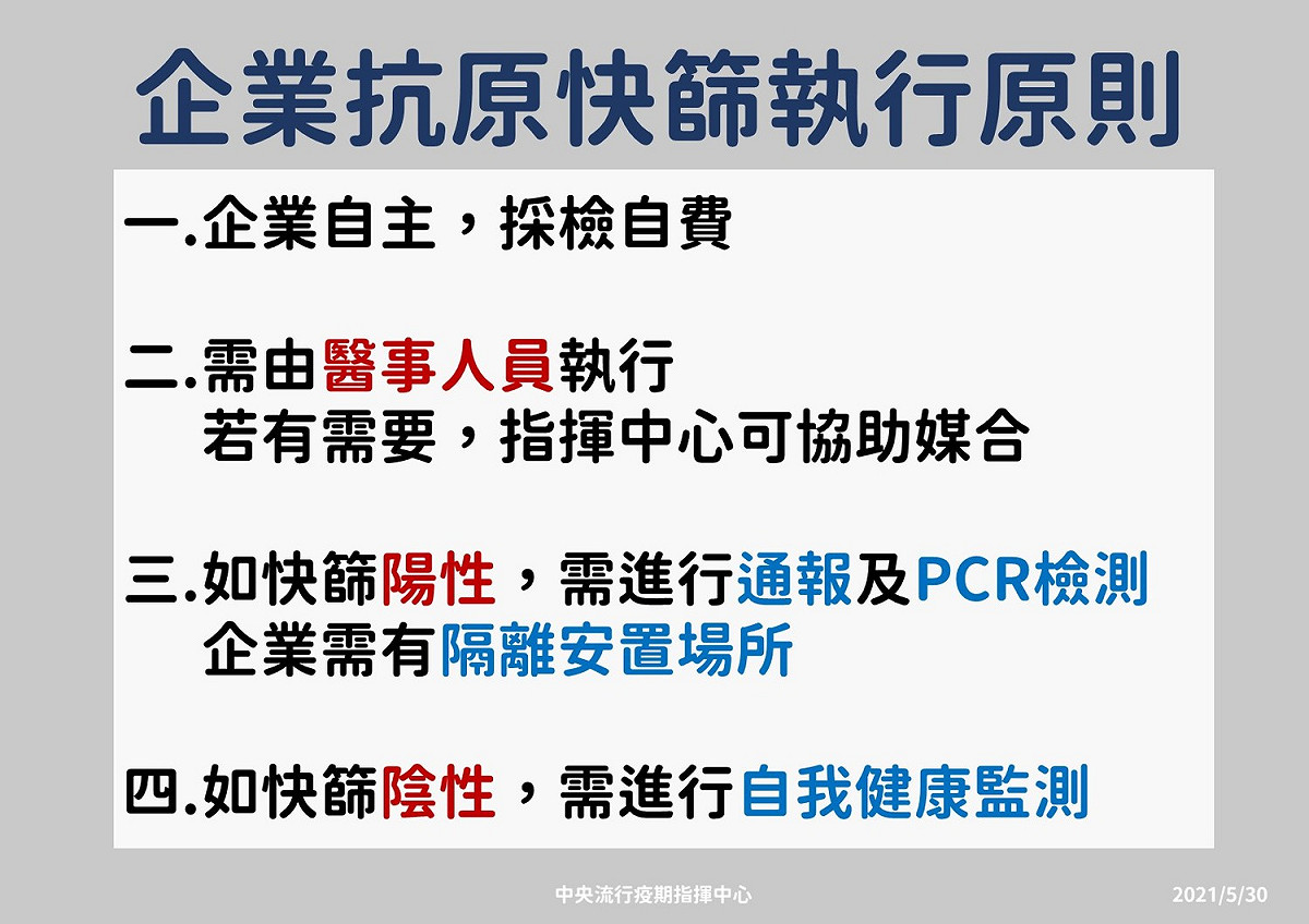企業快篩執行原則。 圖：指揮中心／提供