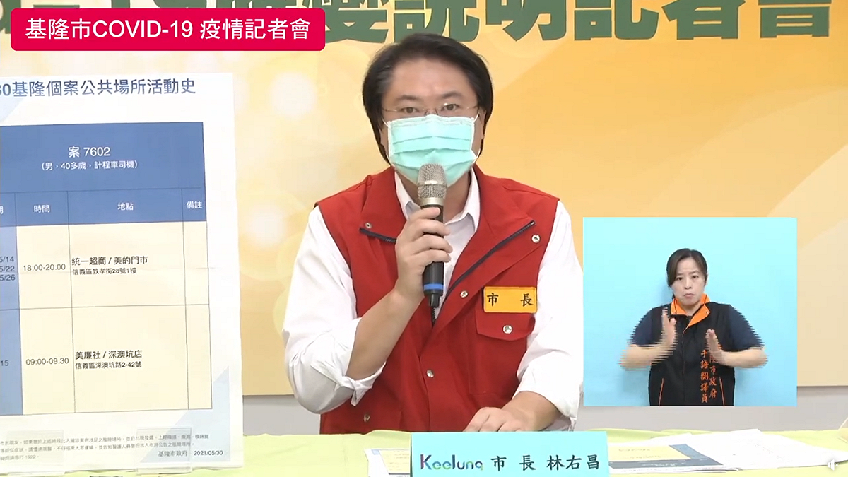基隆市今天（30日）新增8例確診。 圖：翻攝自林右昌臉書直播