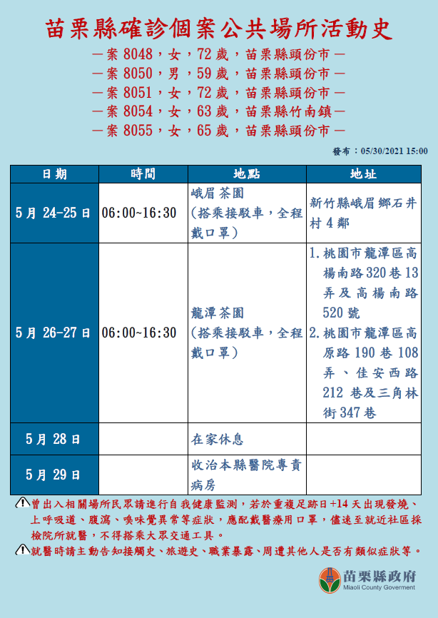 苗栗確診個案足跡。 圖：翻攝自徐耀昌臉書