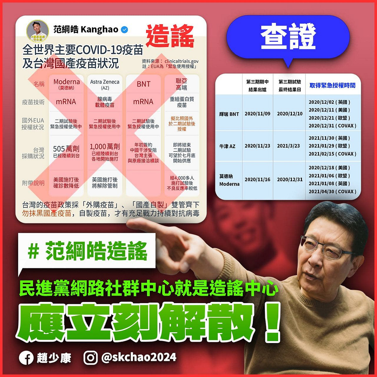 中廣董事長趙少康今（30）日臉書發文抨擊民進黨抹黑國際3大疫苗。 圖：取自趙少康臉書