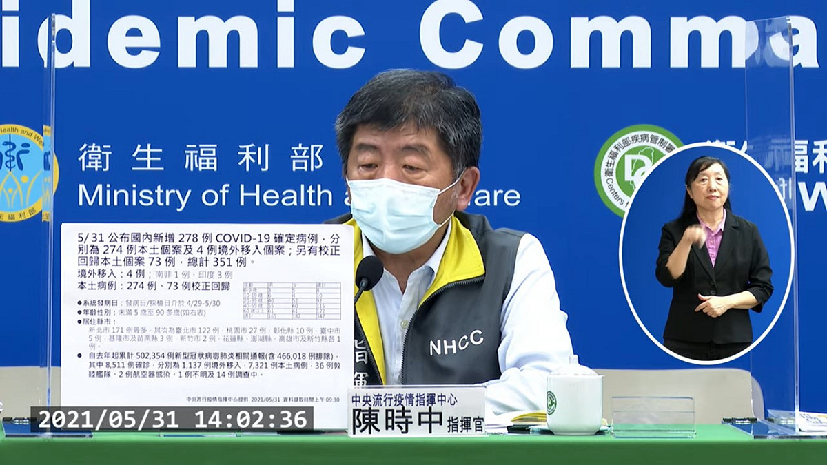 今日共新增351確診個案。 圖：翻攝自直播畫面