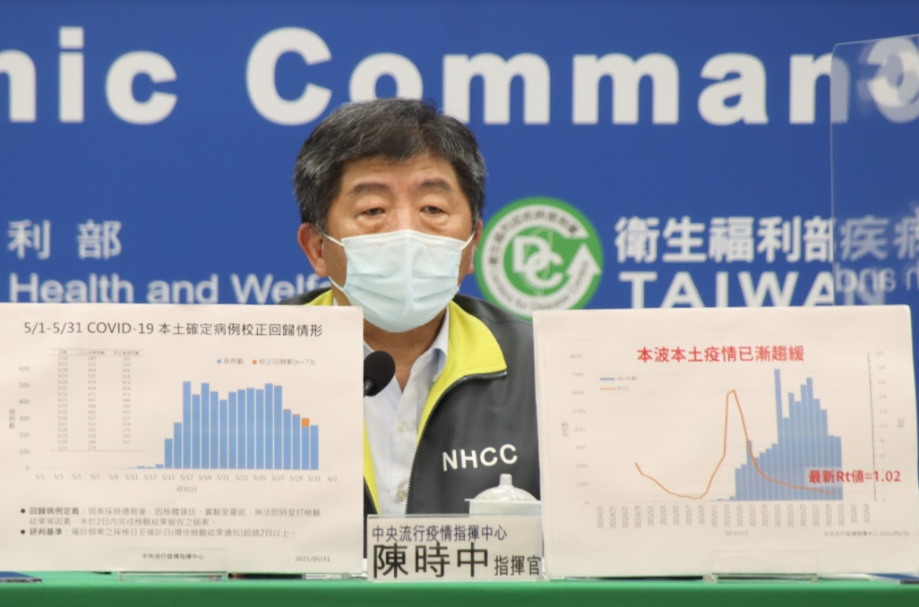 陳時中宣布好消息！這波本土疫情已趨緩，進入可控制範圍。 圖：指揮中心／提供