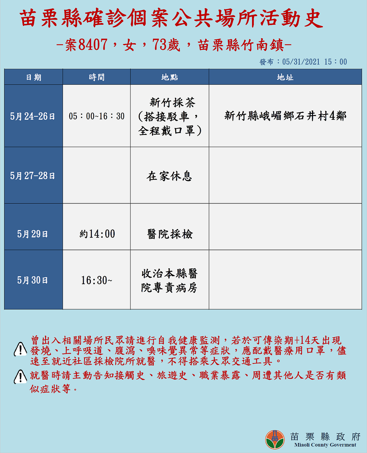 案8407活動史。 圖：苗栗縣政府官網
