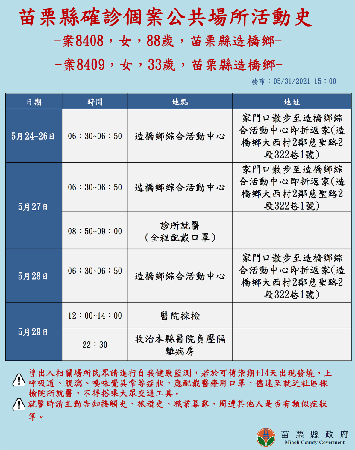 案8408、8409活動史。 圖：苗栗縣政府官網