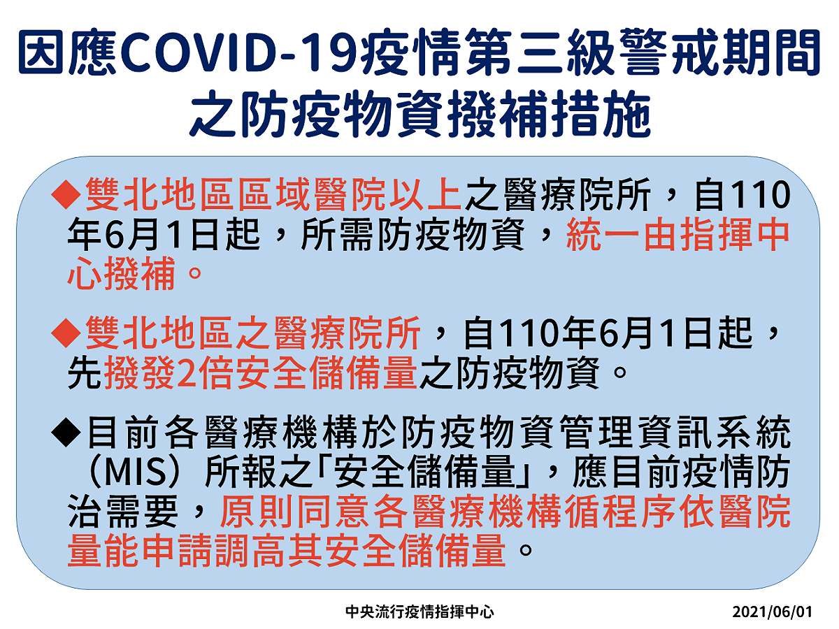 防疫物資撥補措施。 圖：指揮中心／提供