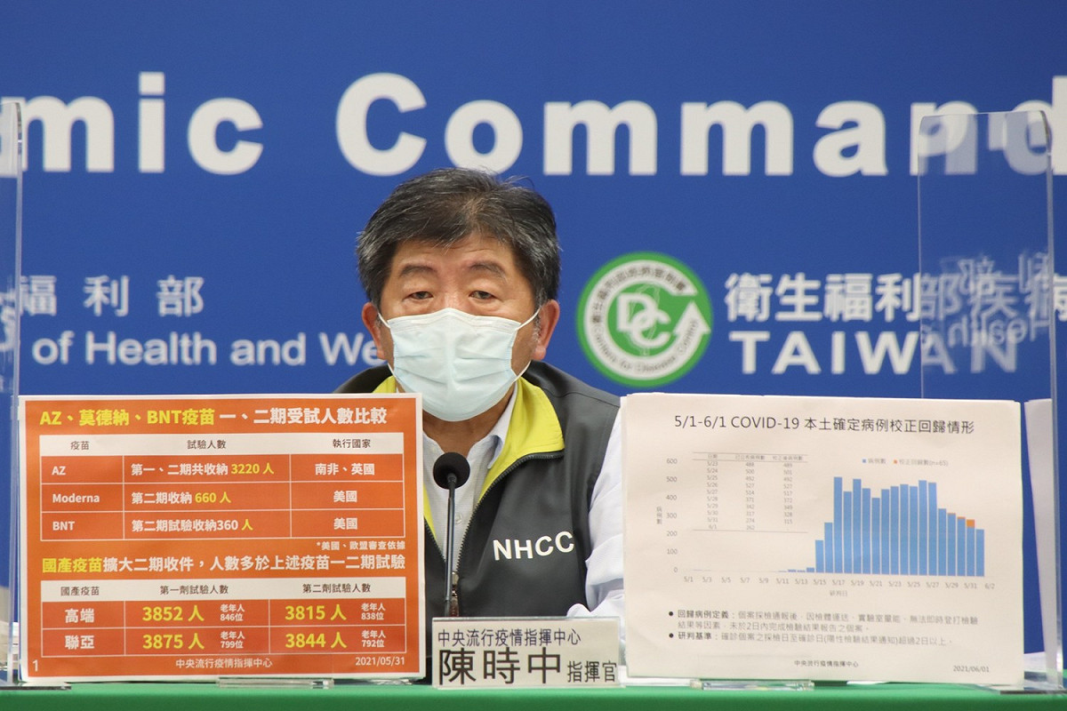 中央流行疫情指揮中心指揮官陳時中 圖：中央流行疫情指揮中心/提供