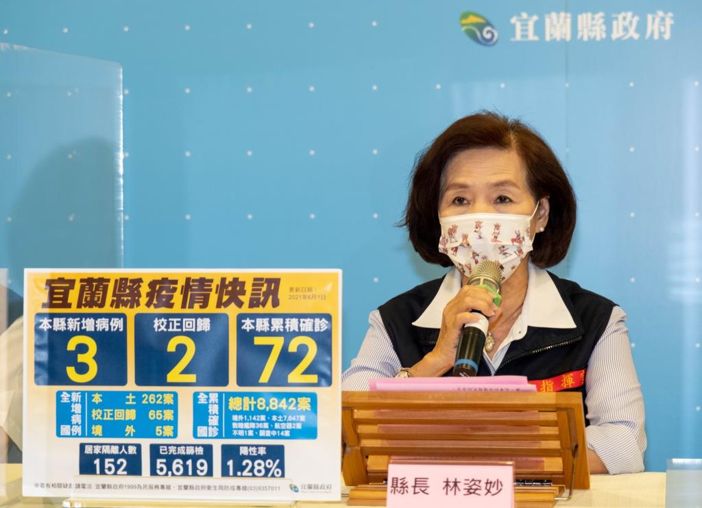 宜蘭縣長林姿妙今天下午舉行防疫記者會。 圖：翻攝宜蘭縣政府官網