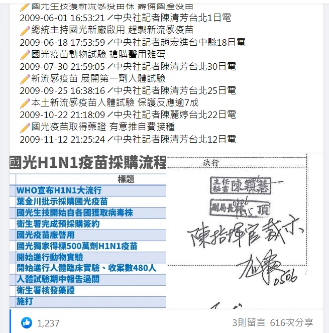資深媒體人曾韋禎翻出2009年馬英九政府時代，採購國光H1N1疫苗流程，表示「怎樣都是蔡政府嚴謹好幾倍」。 圖：翻攝自曾韋禎臉書