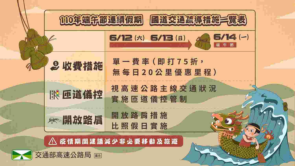 瑞午節連續假期國道交通疏導措施一覽。 圖：高公局／提供