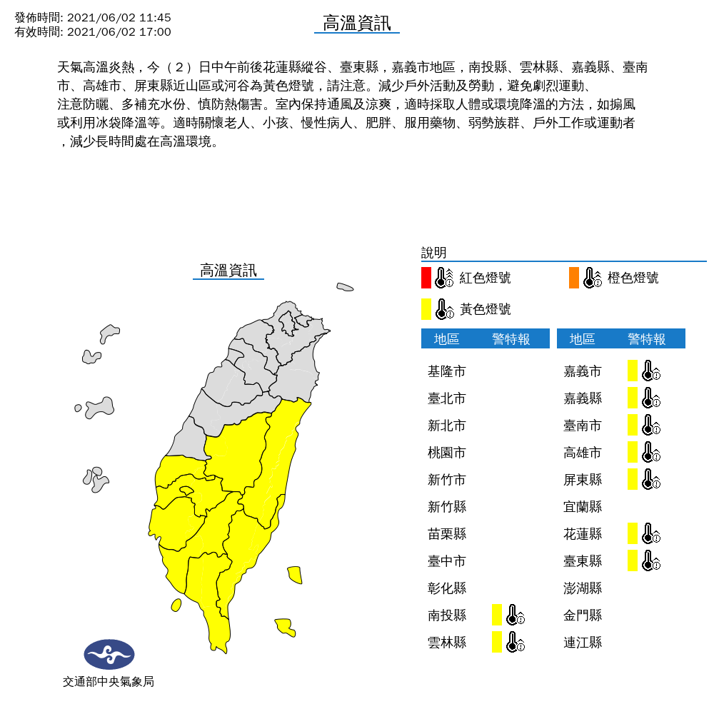 今日天氣炎熱，氣象局對，南投、雲林以南及花東發布高溫警戒。 圖：中央氣象局／提供