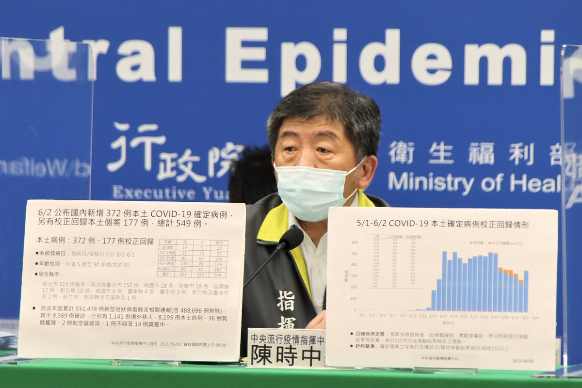 中央流行疫情指揮中心指揮官陳時中 圖：中央流行疫情指揮中心/提供