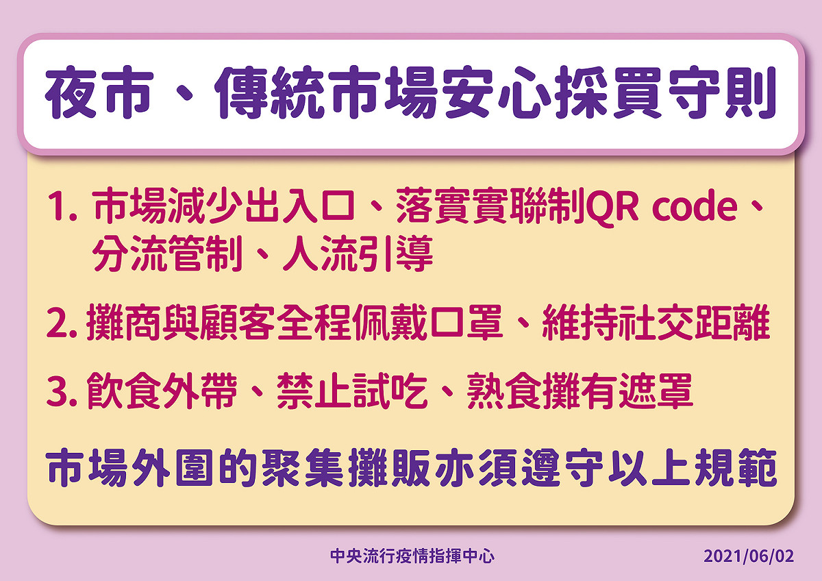 指揮中心制定夜市及傳統市場採買守則。 圖：中央流行疫情指揮中心/提供