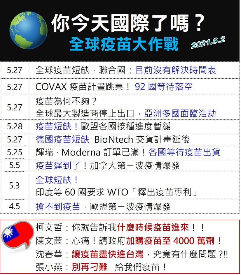 小聖蚊治國日記發文諷刺這張圖跟以前蔡政府發言大相徑庭 圖：翻攝 台灣肉圓世界同行 粉專