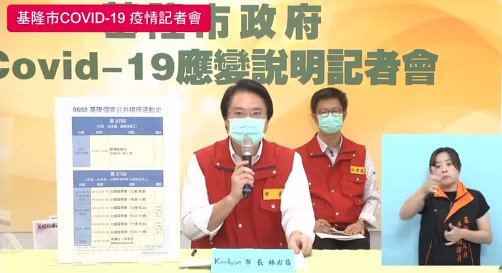 基隆市長林右昌今天下午舉行疫情記者會。