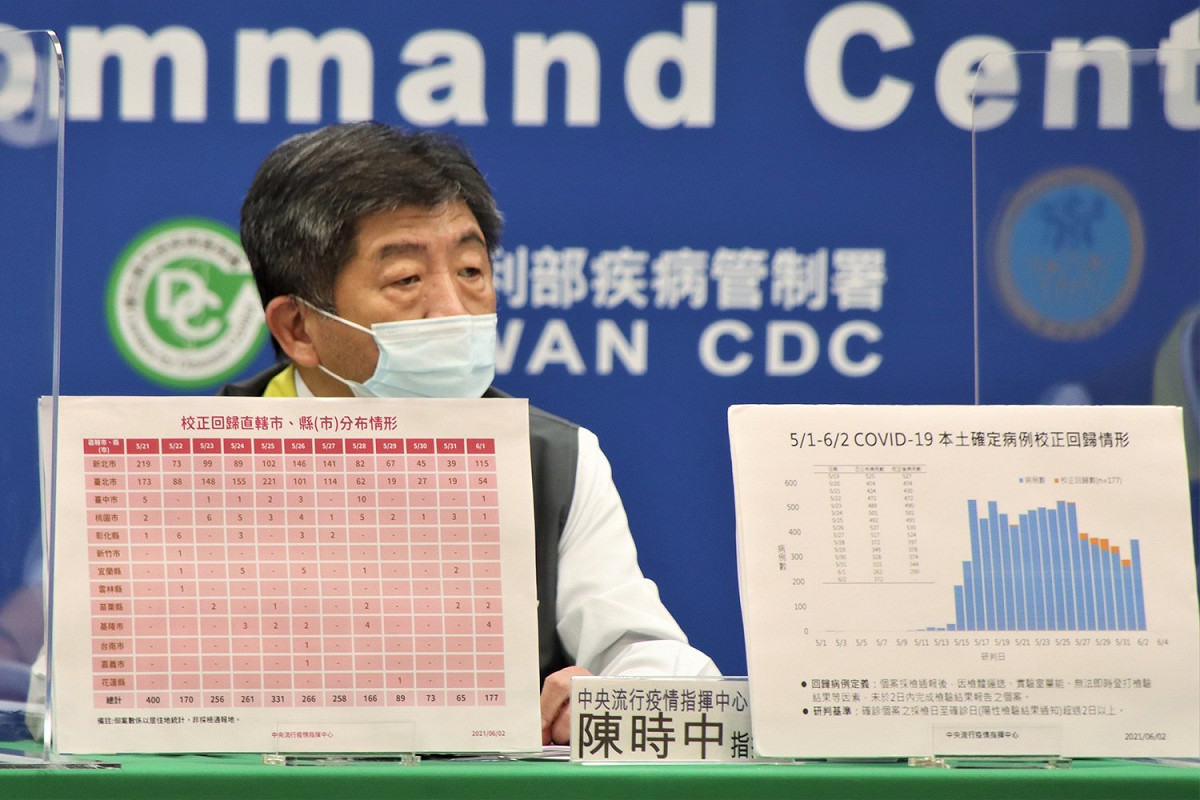 疫情指揮官陳時中。 圖：中央流行疫情指揮中心/提供