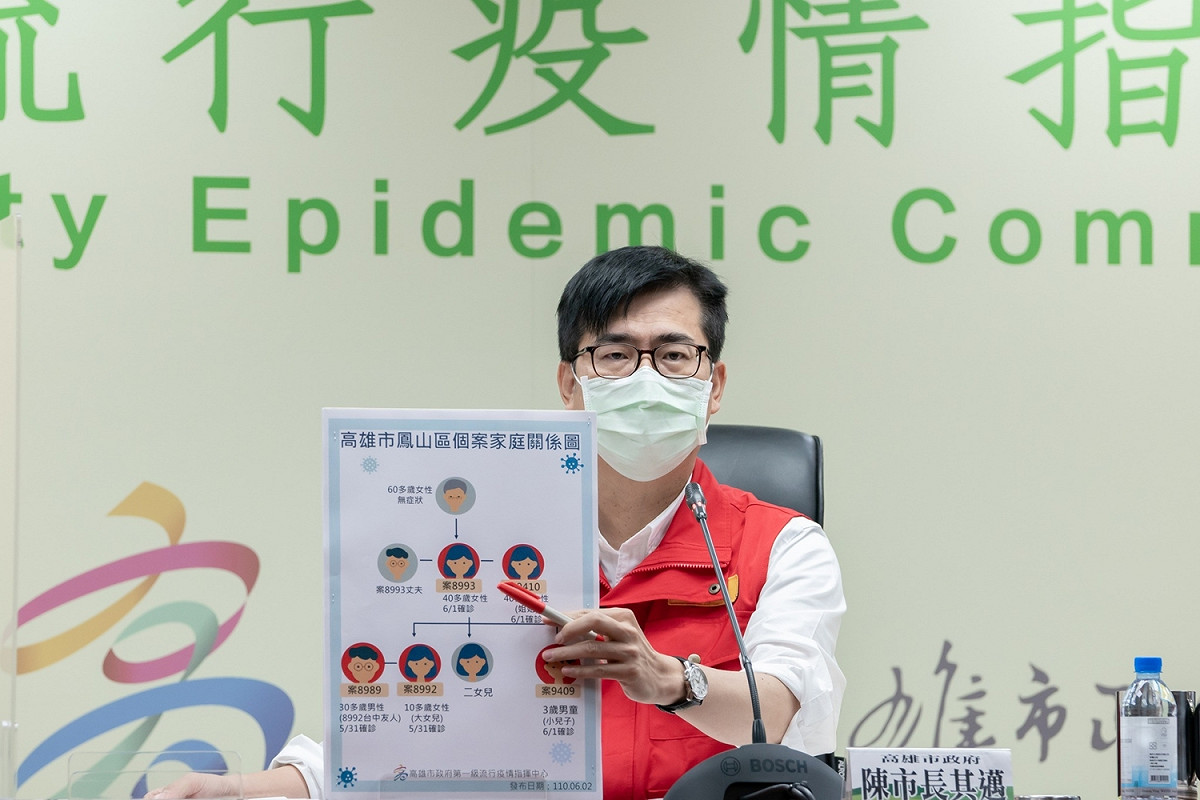 陳其邁表示高雄市所有感染源均已找到。 圖：高雄市政府/提供