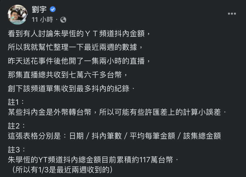 鄉民女神「四叉貓」劉宇昨（2日）晚表示，事發當（1）日朱學恆在YouTube直播捐獻（斗內）金額創下頻道單日、單集新高。 圖：翻攝自劉宇臉書