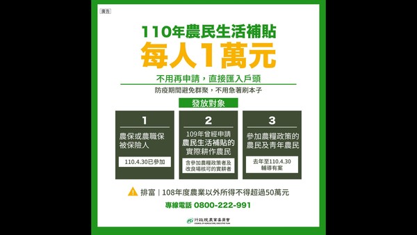 行政院研議規模2600億元的紓困4.0方案，在農漁民方面，每人補貼1萬元，預估有113萬人受惠。 圖：行政院提供
