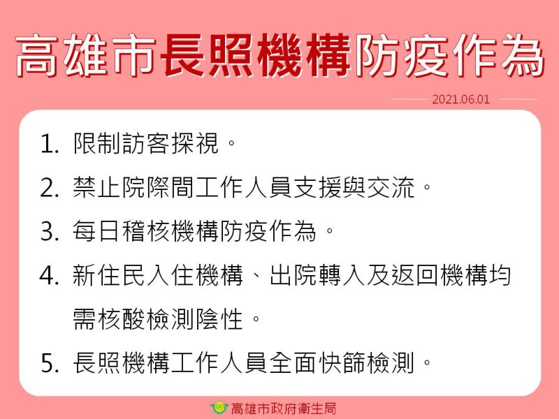高市宣布的長照機構防疫作為。 圖：高市衛生局/提供