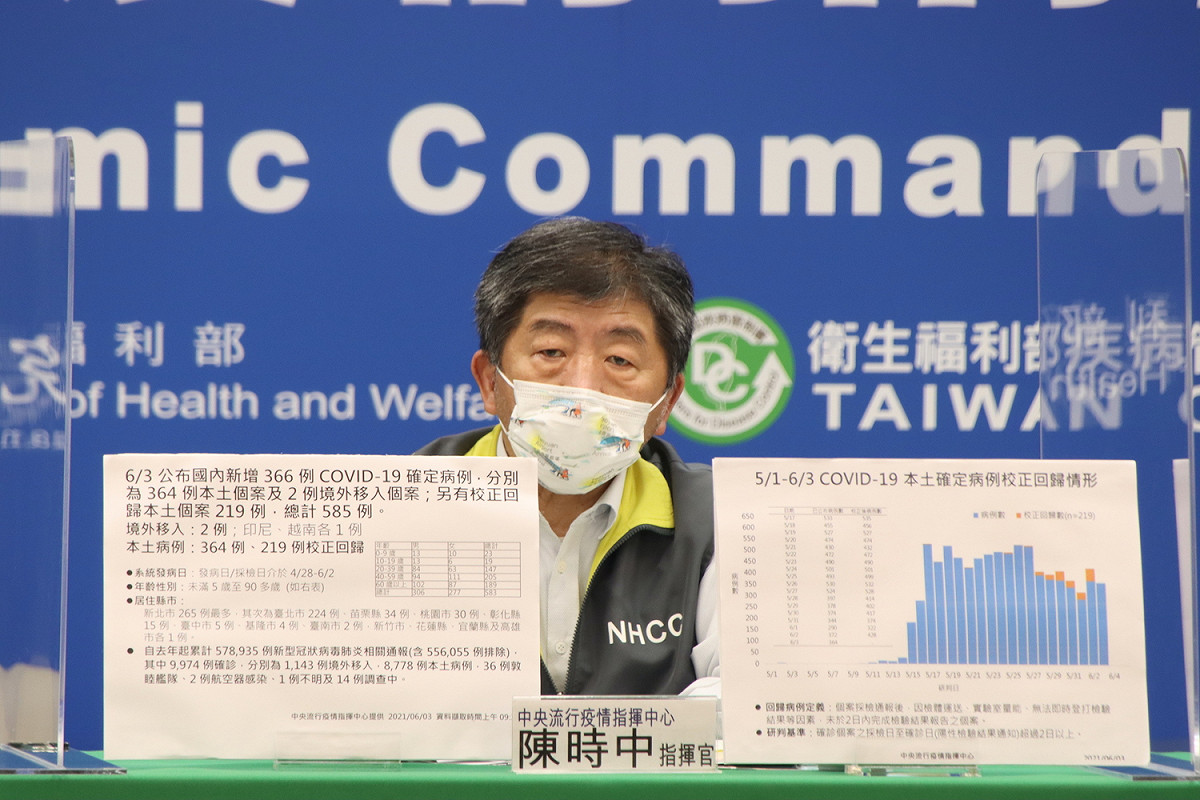 疫情指揮官陳時中。 圖：中央流行疫情指揮中心/提供