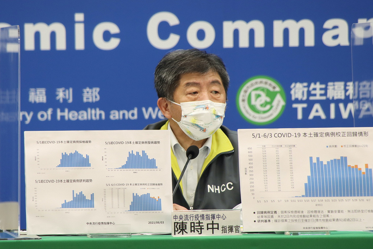 疫情指揮官陳時中。 圖：中央流行疫情指揮中心/提供