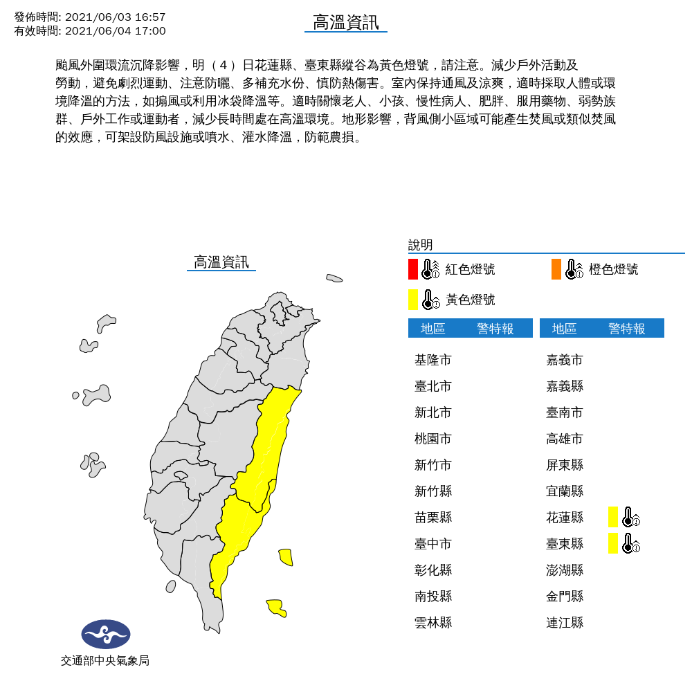 由於颱風外回環流影響，氣象局對花東地區發布高溫燈號。 圖：中央氣象局／提供