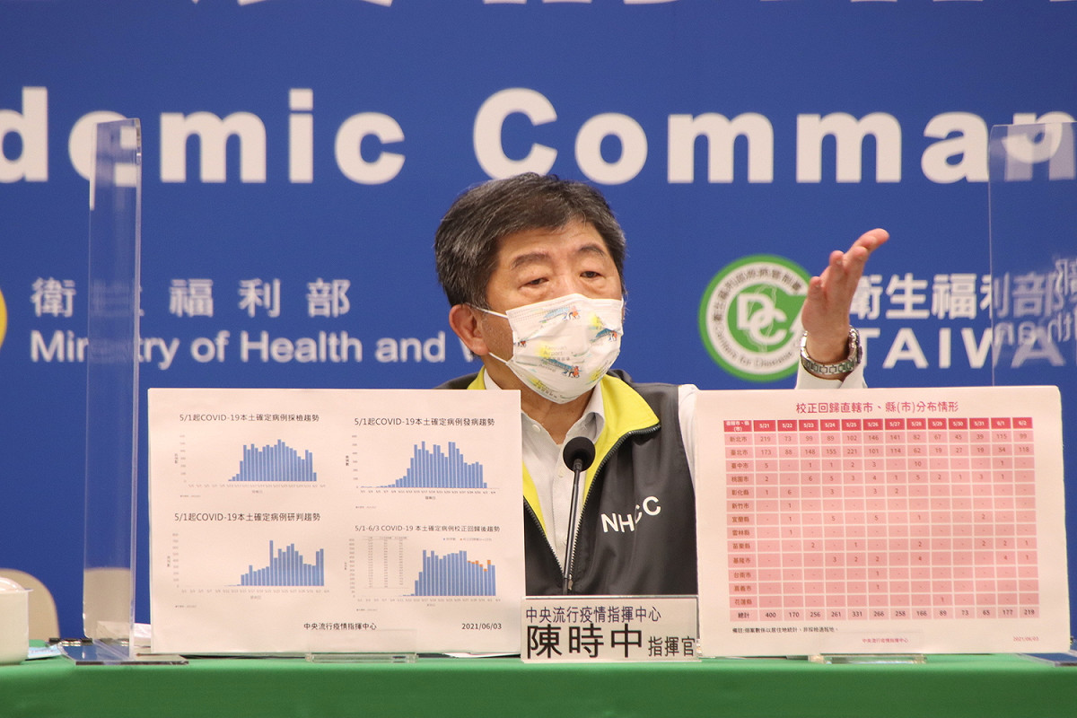 今（3）日晚間日本政府拍板，提前於4日供應120萬劑，中央疫情指揮官陳時中也對此回應。 圖：中央流行疫情指揮中心/提供