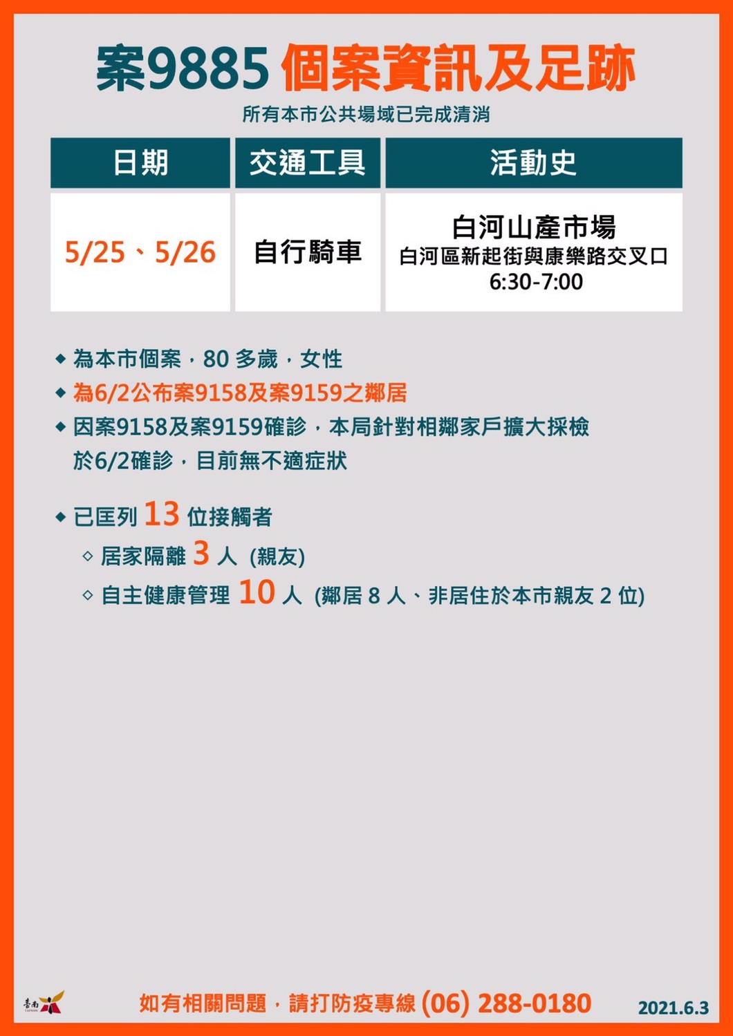 案9885個案資訊及足跡。 圖：台南市政府提供
