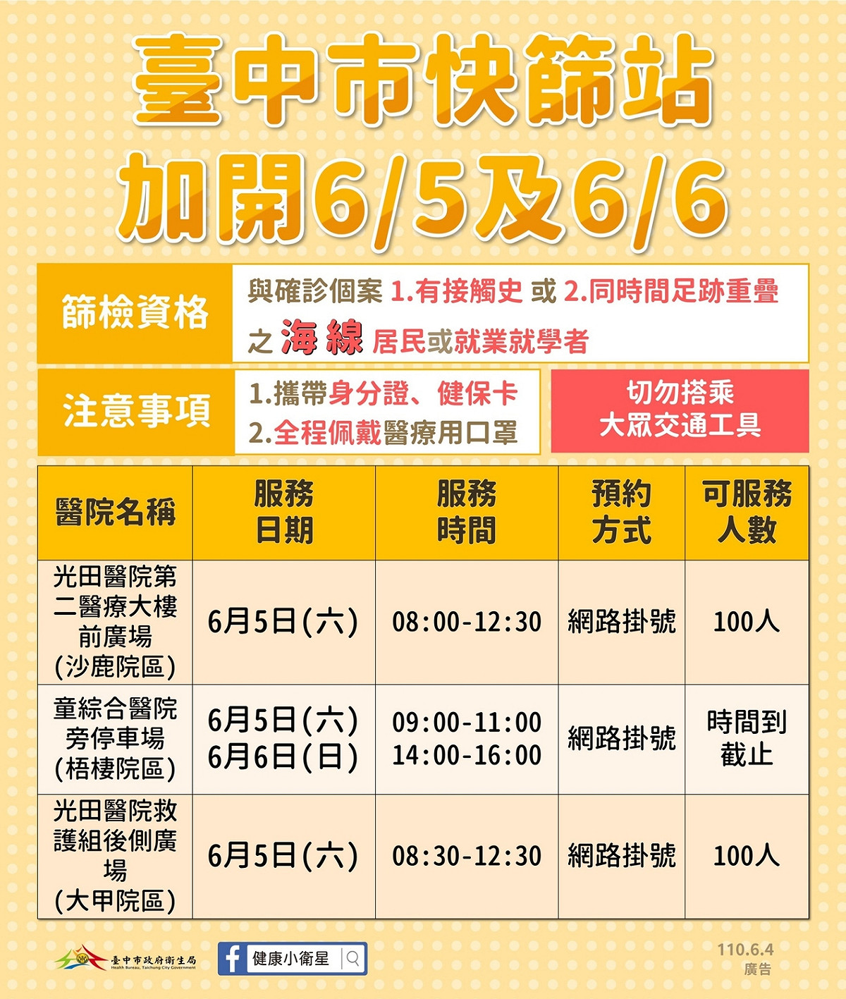 台中市假日加開的快篩站。 台中市政府/提供