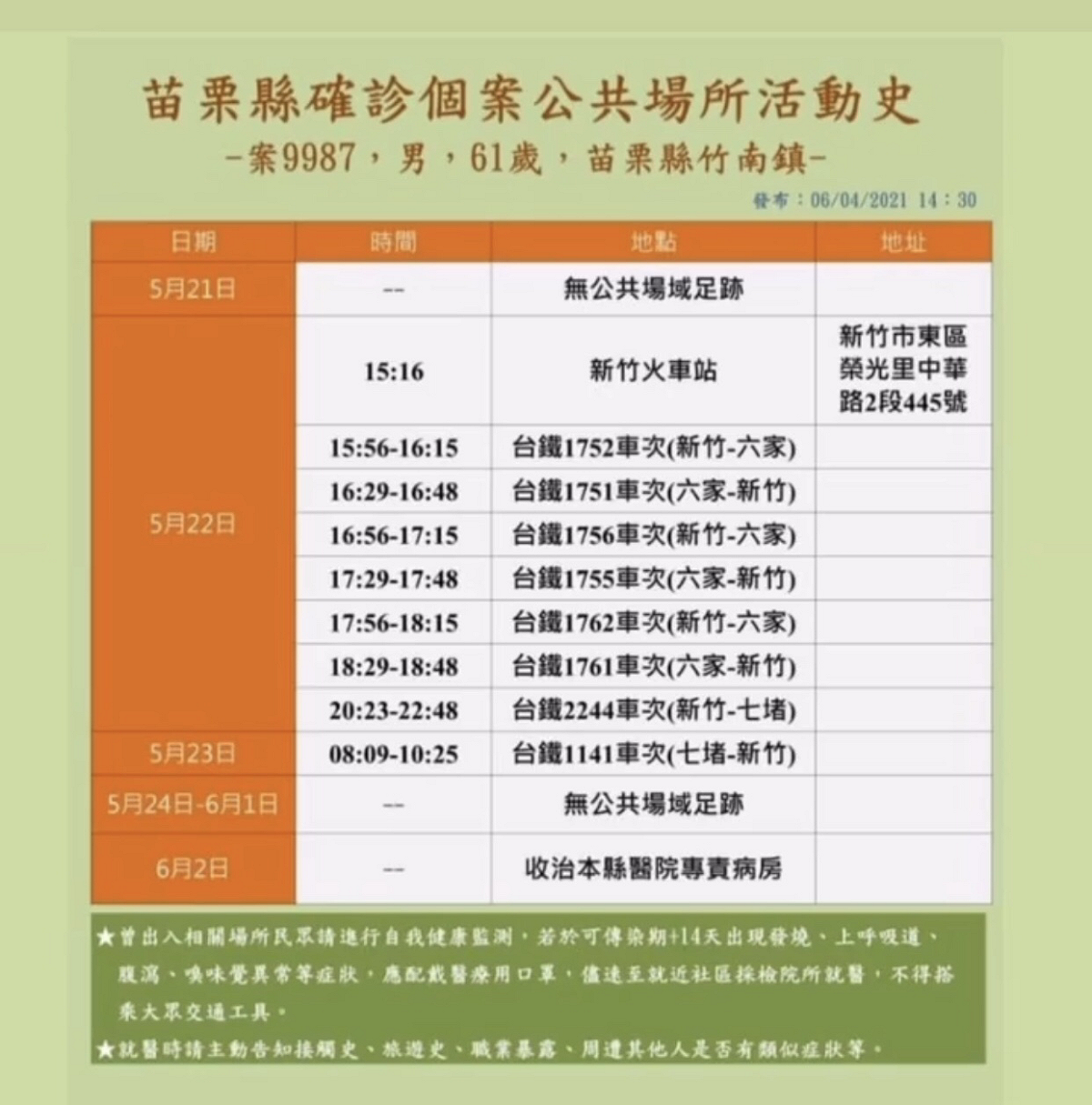 案9987足跡 圖:徐耀昌臉書