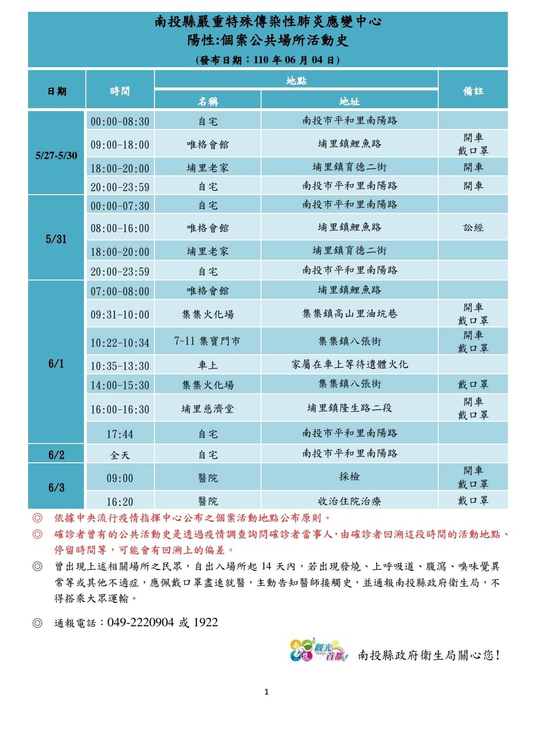 陽性個案活動史 。 圖：南投縣政府衛生局官網