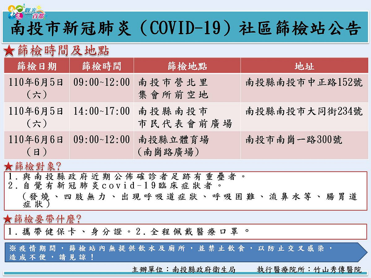 南投縣社區篩檢站。 圖：南投縣政府衛生局官網