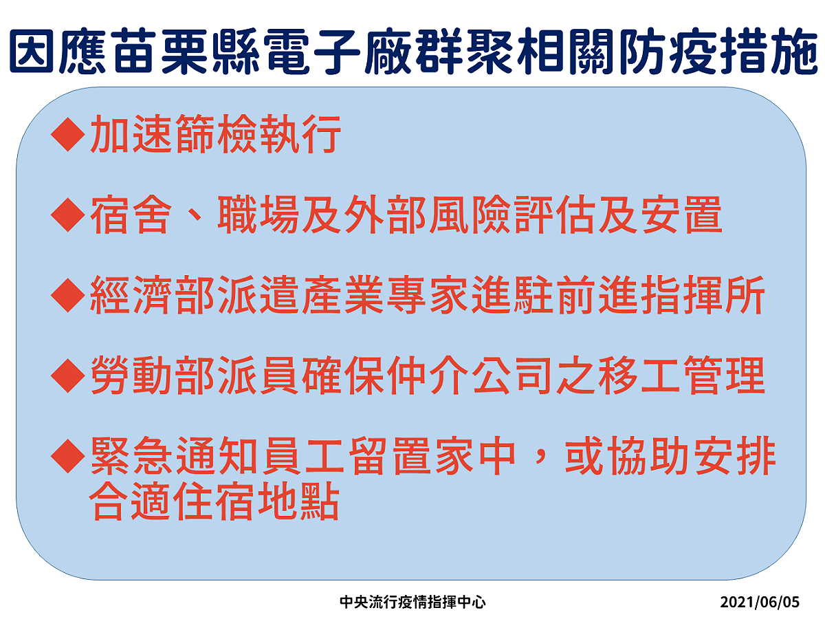 圖：中央流行疫情指揮中心/提供 圖：中央流行疫情指揮中心/提供