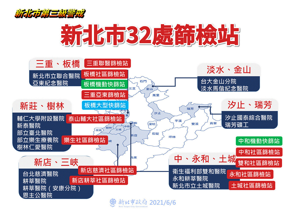 圖：翻攝 新北市衛生局