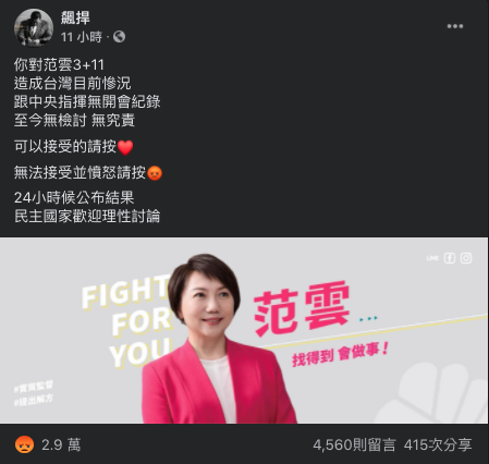 非常壯的刺青評論人士「館長」陳之漢昨（7日）晚在社群平台臉書發起投票貼文。 圖：翻攝自飆悍臉書