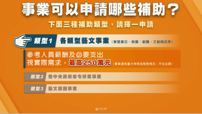 文化部今（8）日正式公告「藝文紓困4.0」自然人及事業兩項申請須知。 圖：文化部提供