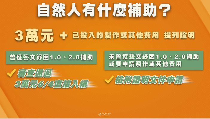 文化部今（8）日正式公告「藝文紓困4.0」自然人及事業兩項申請須知。 圖：文化部提供