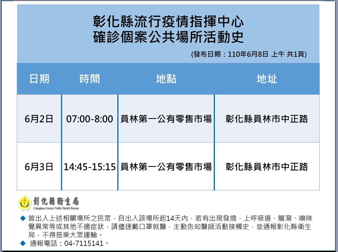彰化縣確診個案活動史。 圖：翻攝彰化縣政府官網