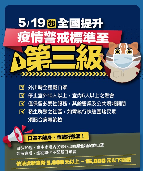 三級警戒期間，中市不動產登記緩辦免受罰。 台中市政府/提供