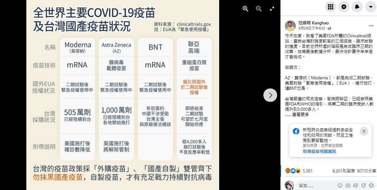 范綱皓貼出一張圖卡並呼籲：「不要再抹黑國產疫苗，外購、自製一樣好。」 圖：翻攝范綱皓臉書