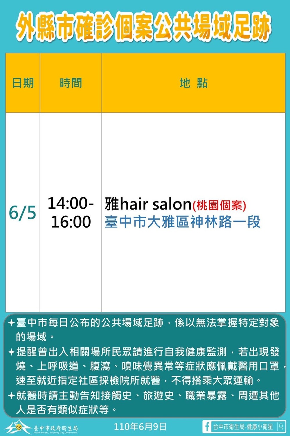 中市府公布列屬桃園市一例確診個案，曾於6月5日下午2點到4點到過大雅區神林路一段的雅 hair salon。 台中市政府/提供