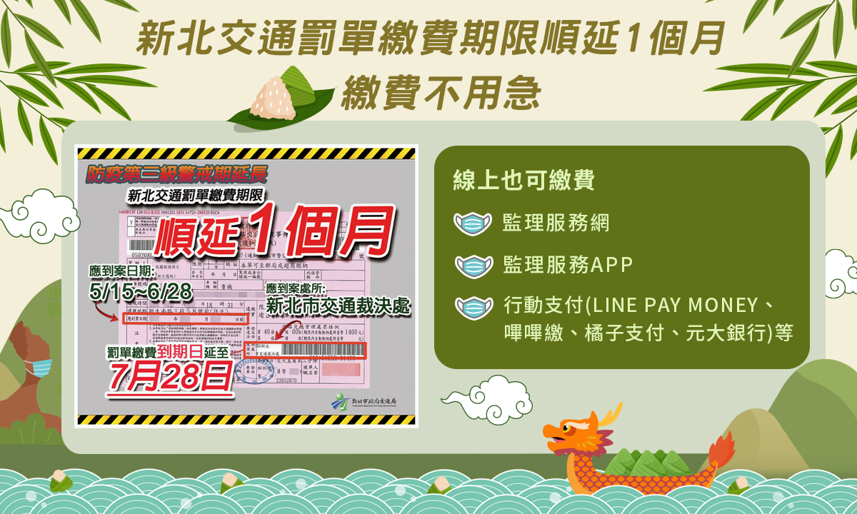 交通罰單繳納期限均展延解封後一個月。 圖：新北市政府交通局提供