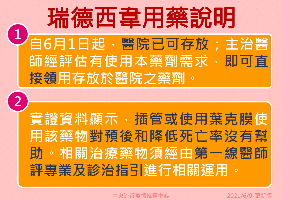 瑞德西韋用藥說明。 圖：中央流行疫情指揮中心／提供