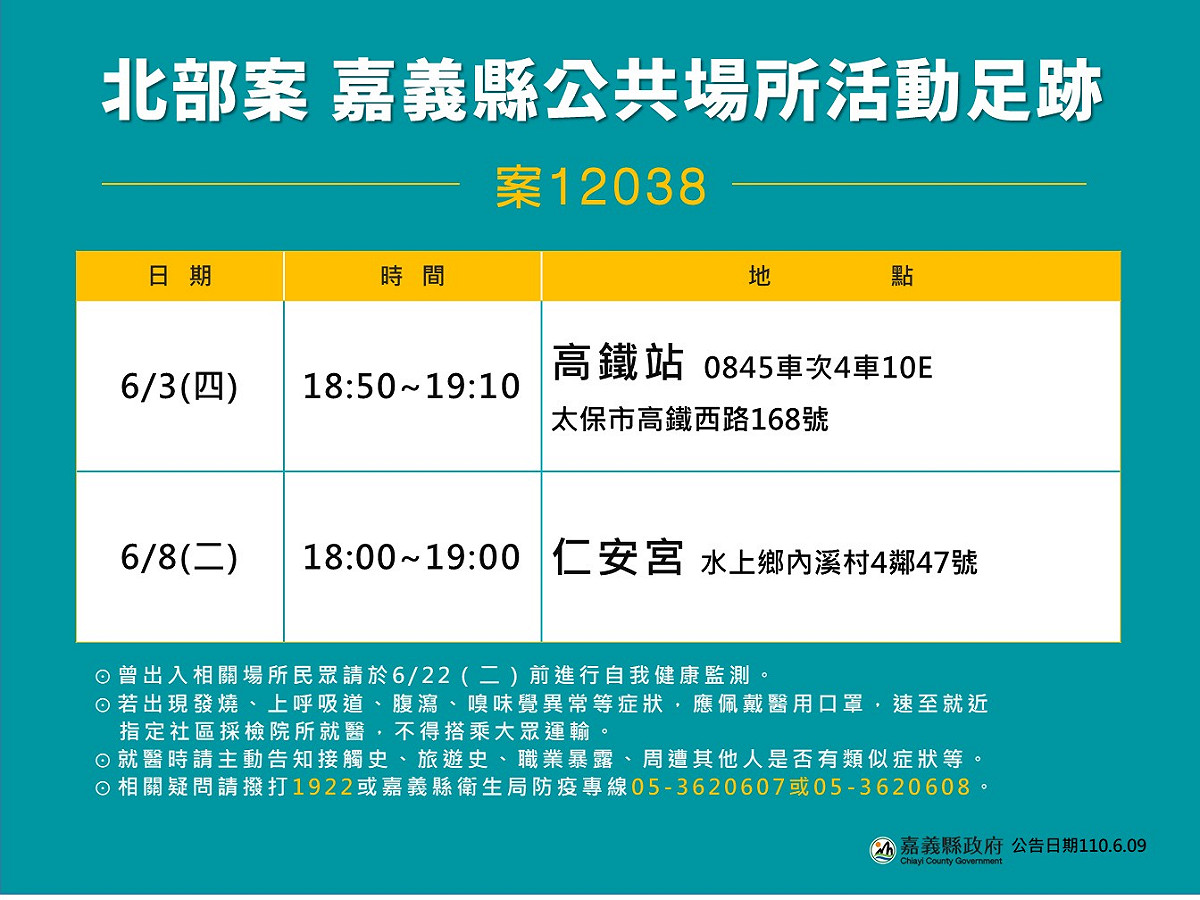 嘉義縣政府公布案12038活動足跡。 圖：嘉義縣政府/提供