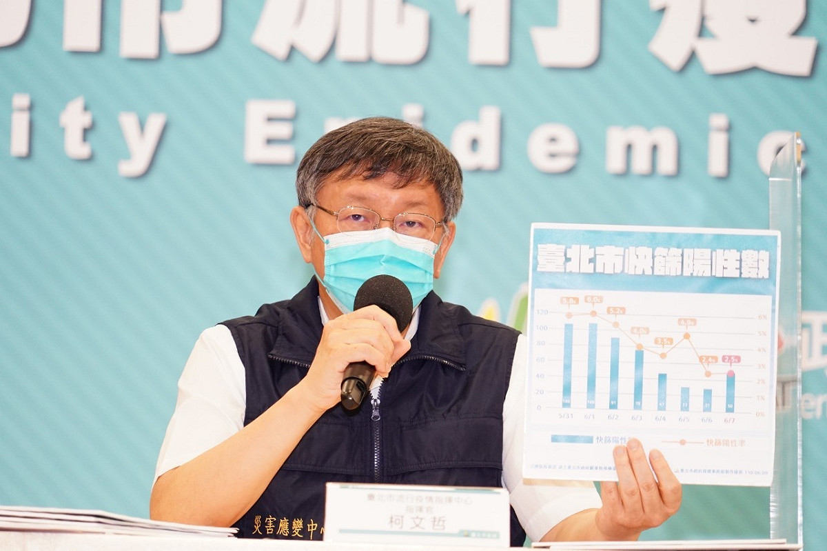 台北市長柯文哲。 圖：台北市政府 / 提供