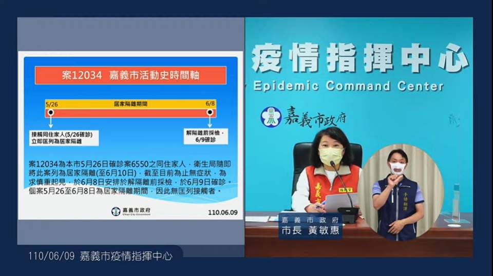 每天的疫情記者會，都可以看到手語老師協助傳達訊息。 圖：嘉義市政府/提供