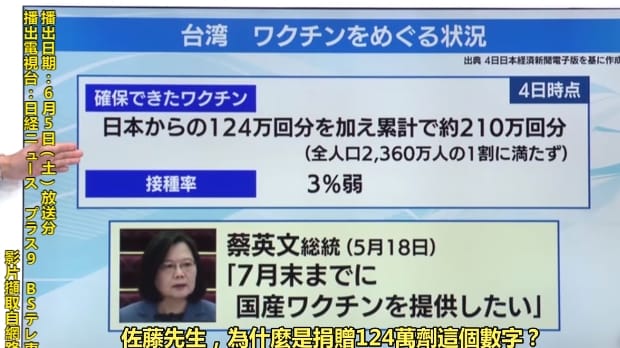 宅神朱學恆稱找到了福島縣自由民主黨參議員佐藤正久在節目上表示，「台灣只需要應急的100萬劑疫苗」。 圖 : 翻攝自朱學恒的阿宅萬事通事務所 臉書