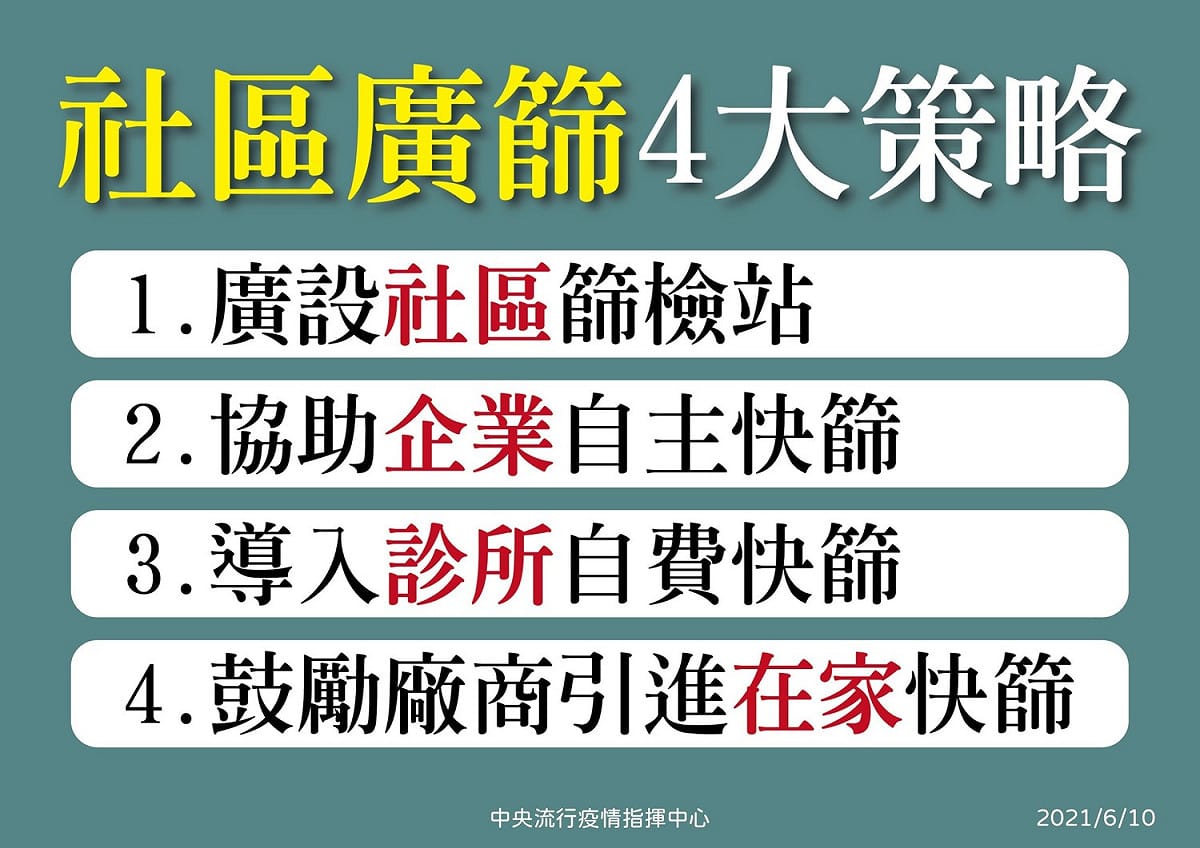 陳時中今表示，社區廣篩目前有4大策略。 圖：指揮中心／提供