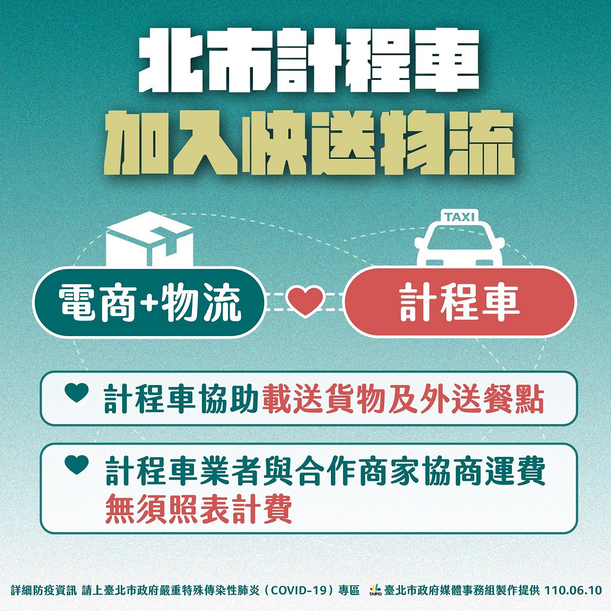 台北市推出計程車加入快送物流。 圖：台北市政府 / 提供
