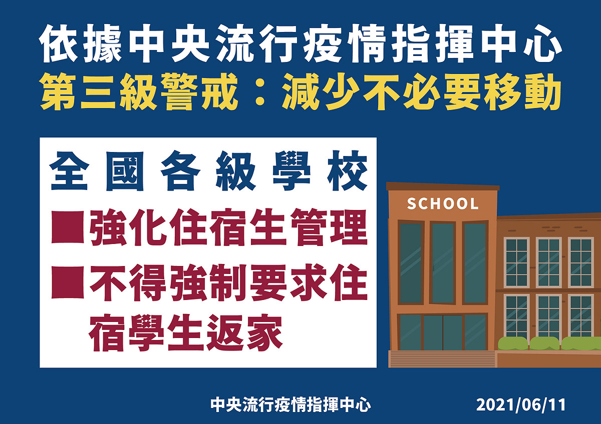 減少不必要人流移動，各大專院校不得強制要求住宿生返家。 圖：指揮中心／提供